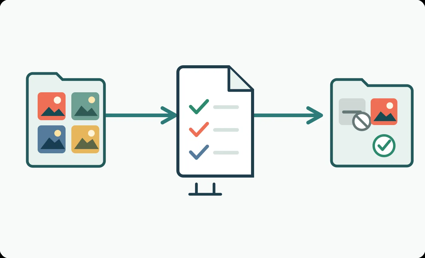 Editorial flow diagram showing a first run, an archive record, and a later run that skips known items